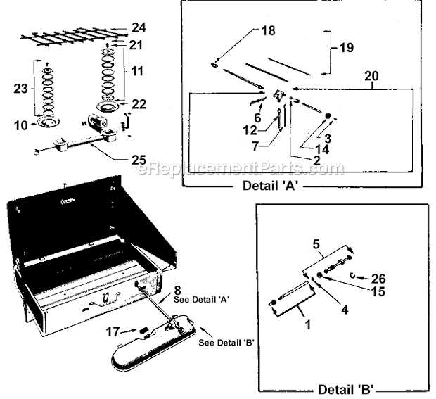 parts of a stove diagram