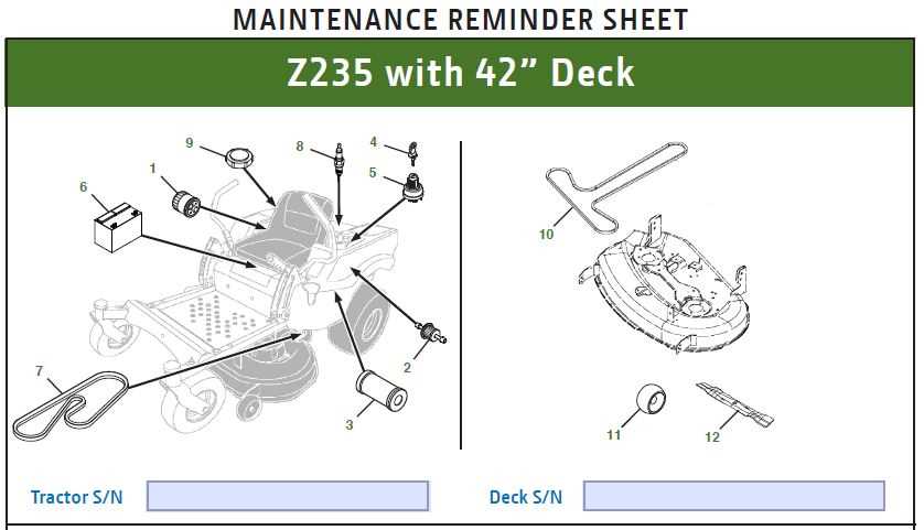 john deere s120 parts diagram