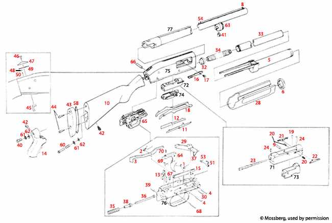 single shot shotgun parts diagram