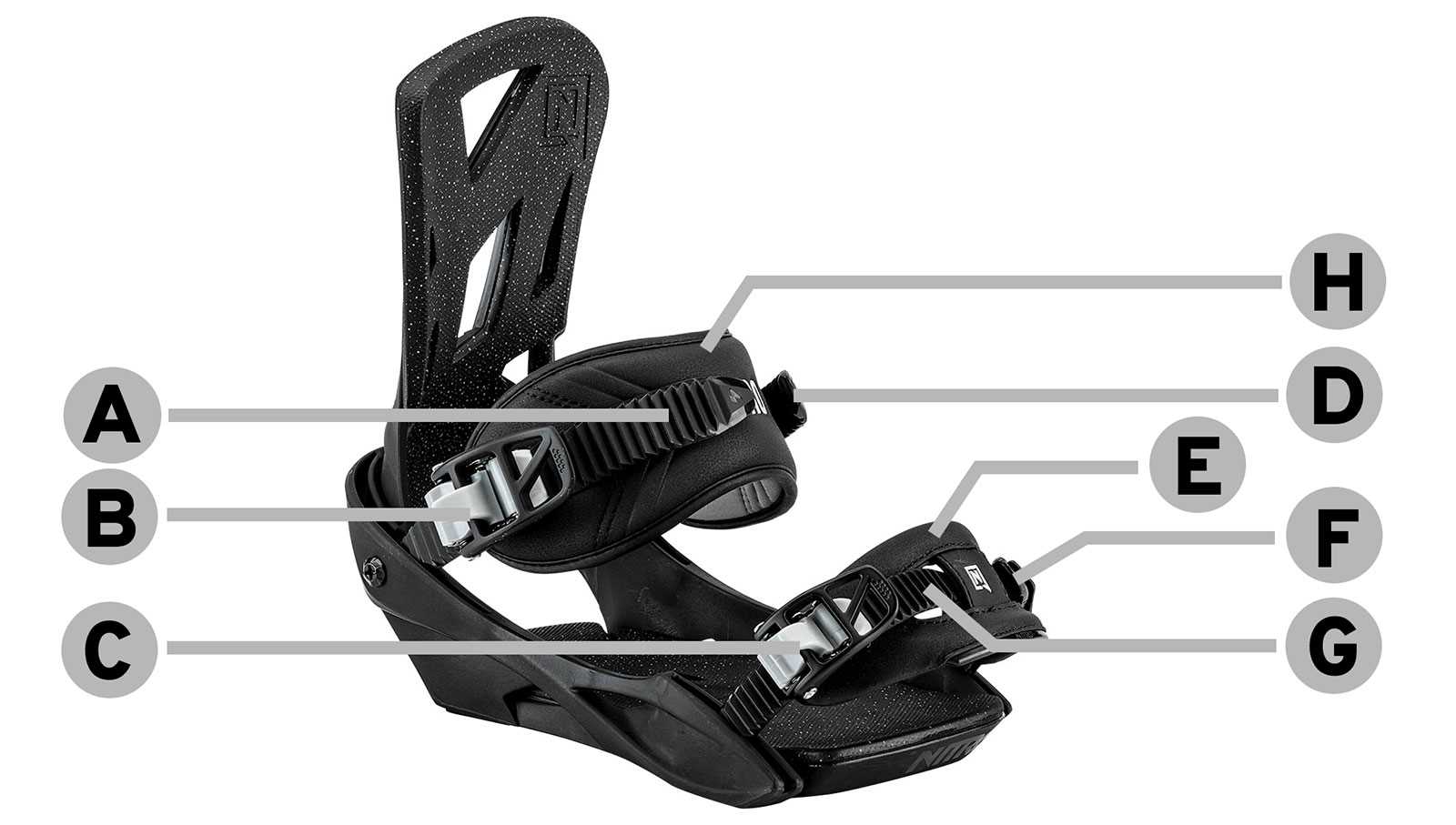 snowboard binding parts diagram