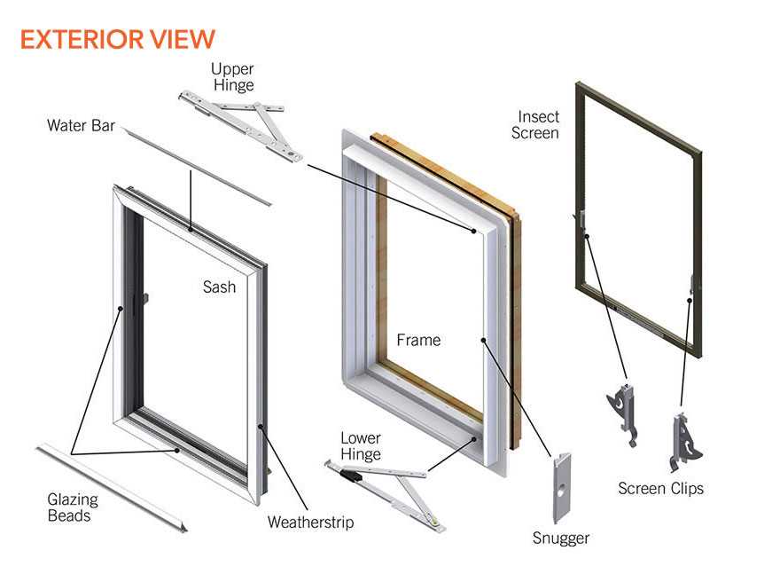 awning window parts diagram