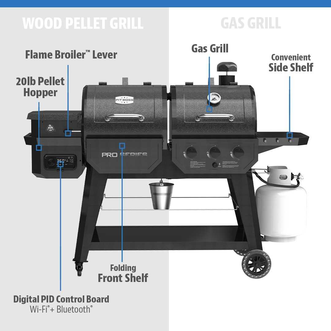 pit boss austin xl parts diagram