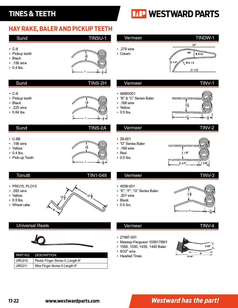 tonutti hay rake parts diagram