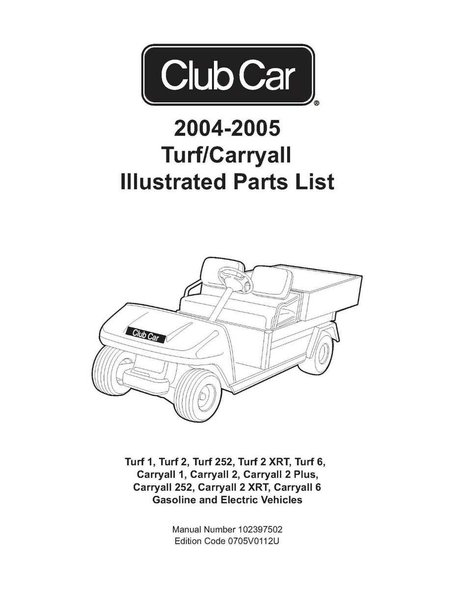 club car gas parts diagram