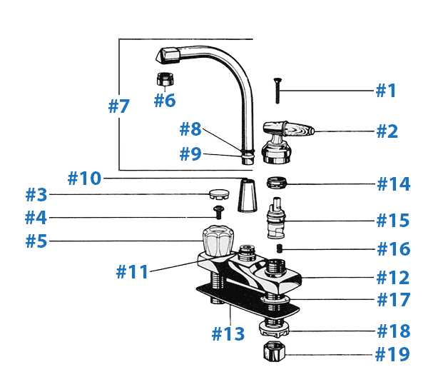 bathroom faucet parts diagram