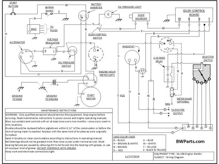 lincoln ranger 225 parts diagram