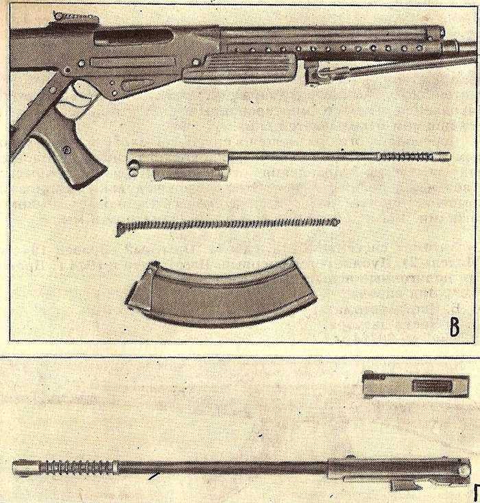 daisy 25 parts diagram