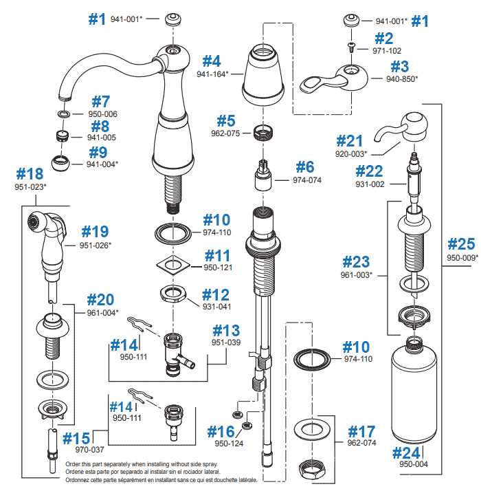 pfister kitchen faucet parts diagram