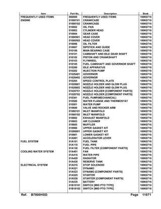 kubota b7800 parts diagram