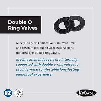 krowne faucet parts diagram