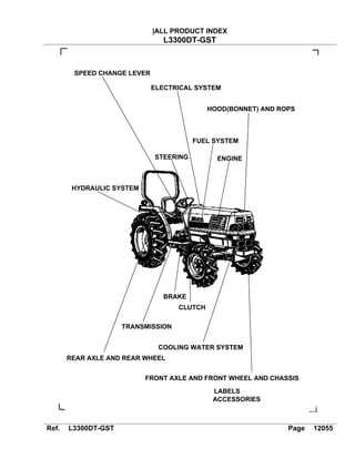 kubota l3301 parts diagram