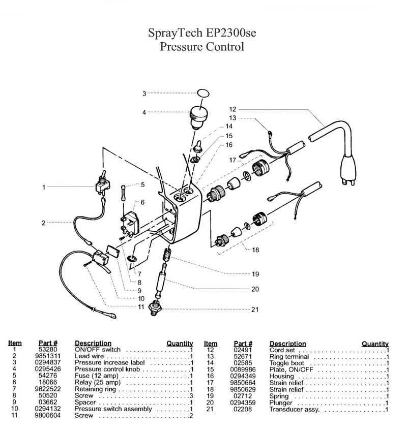 krause and becker airless paint sprayer parts diagram