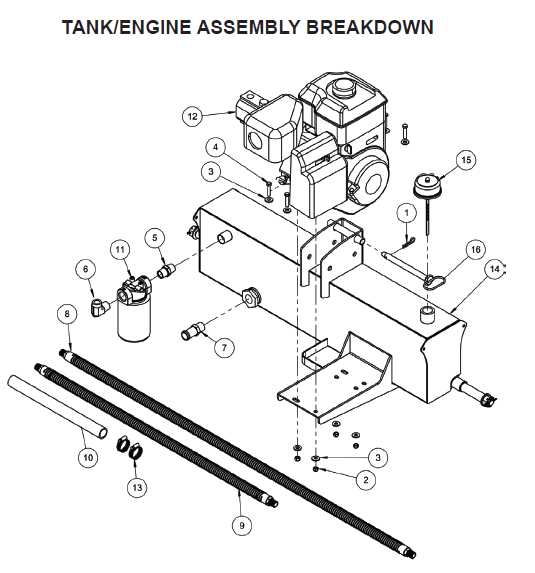 yard machine log splitter parts diagram