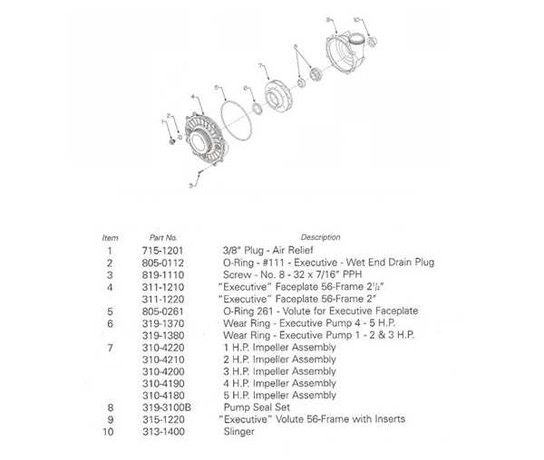 waterway pump parts diagram