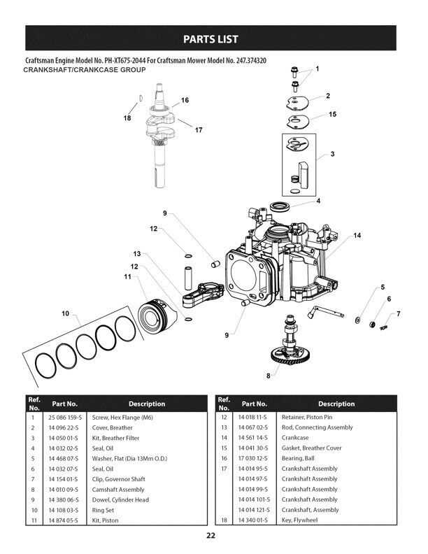 craftsman m260 parts diagram