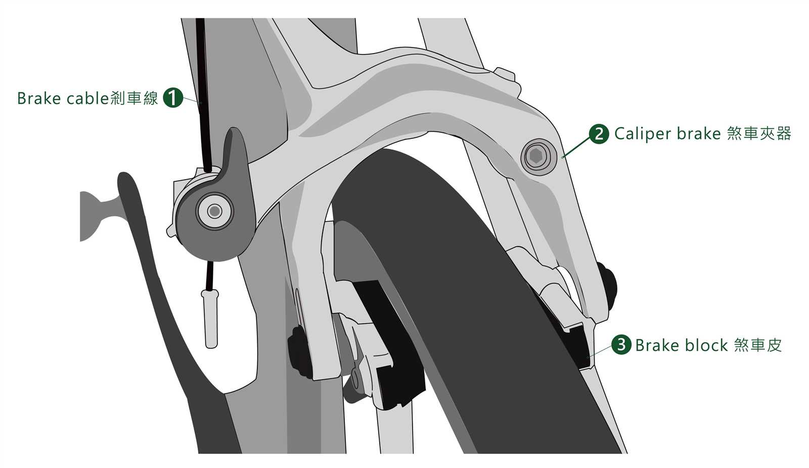 mtb parts diagram