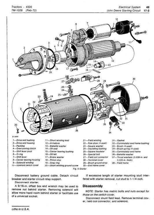 john deere 4320 parts diagram