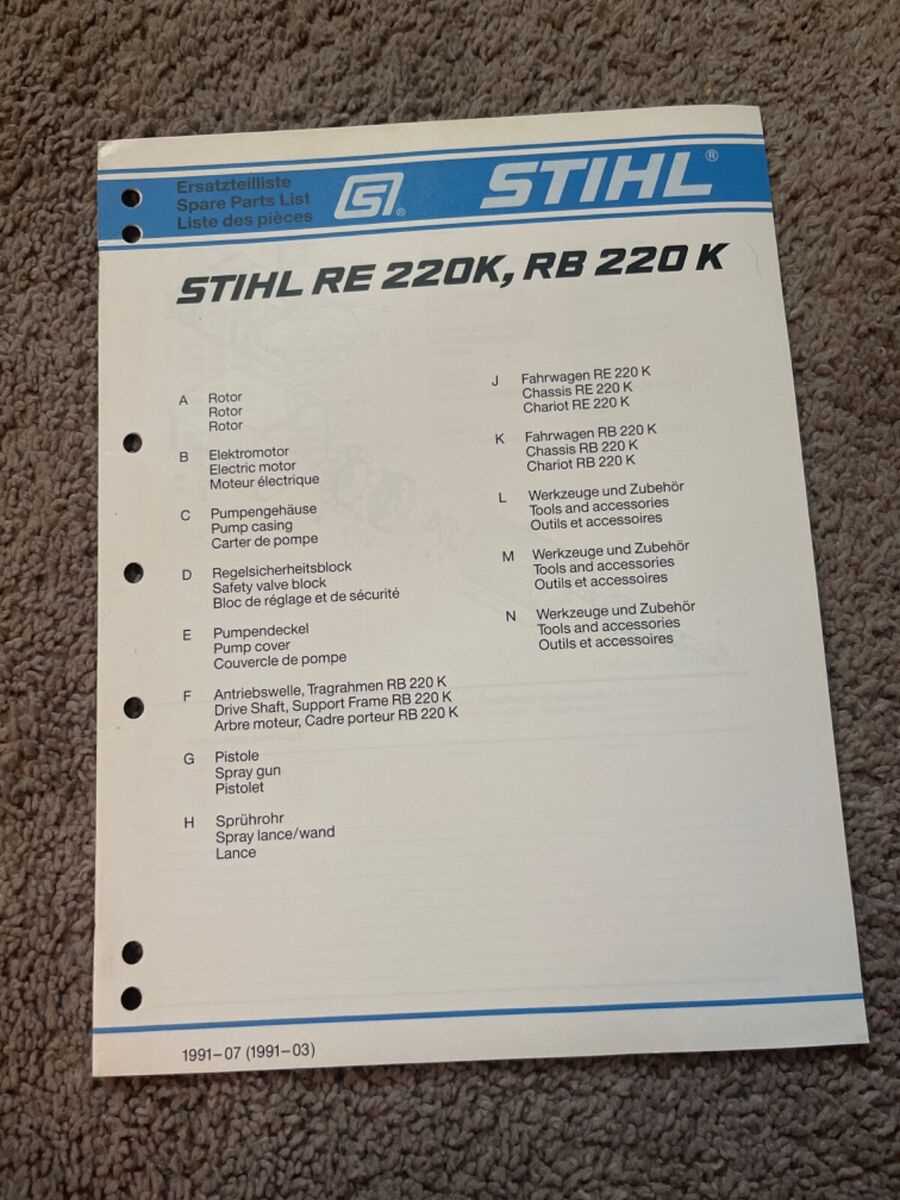 stihl rb 200 parts diagram