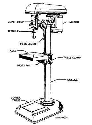 drill press parts diagram