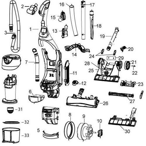 dyson dc28 parts diagram