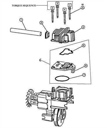 kobalt air compressor parts diagram