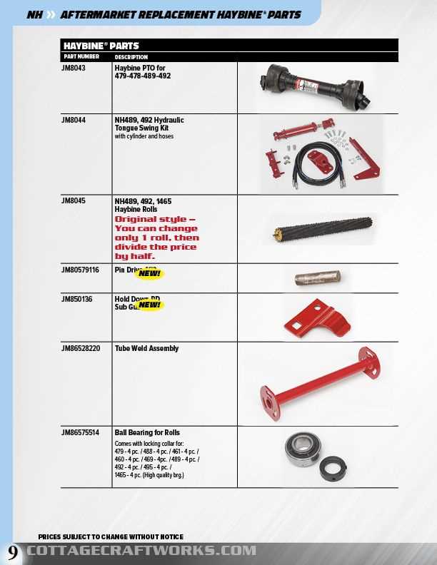 new holland 489 haybine parts diagram