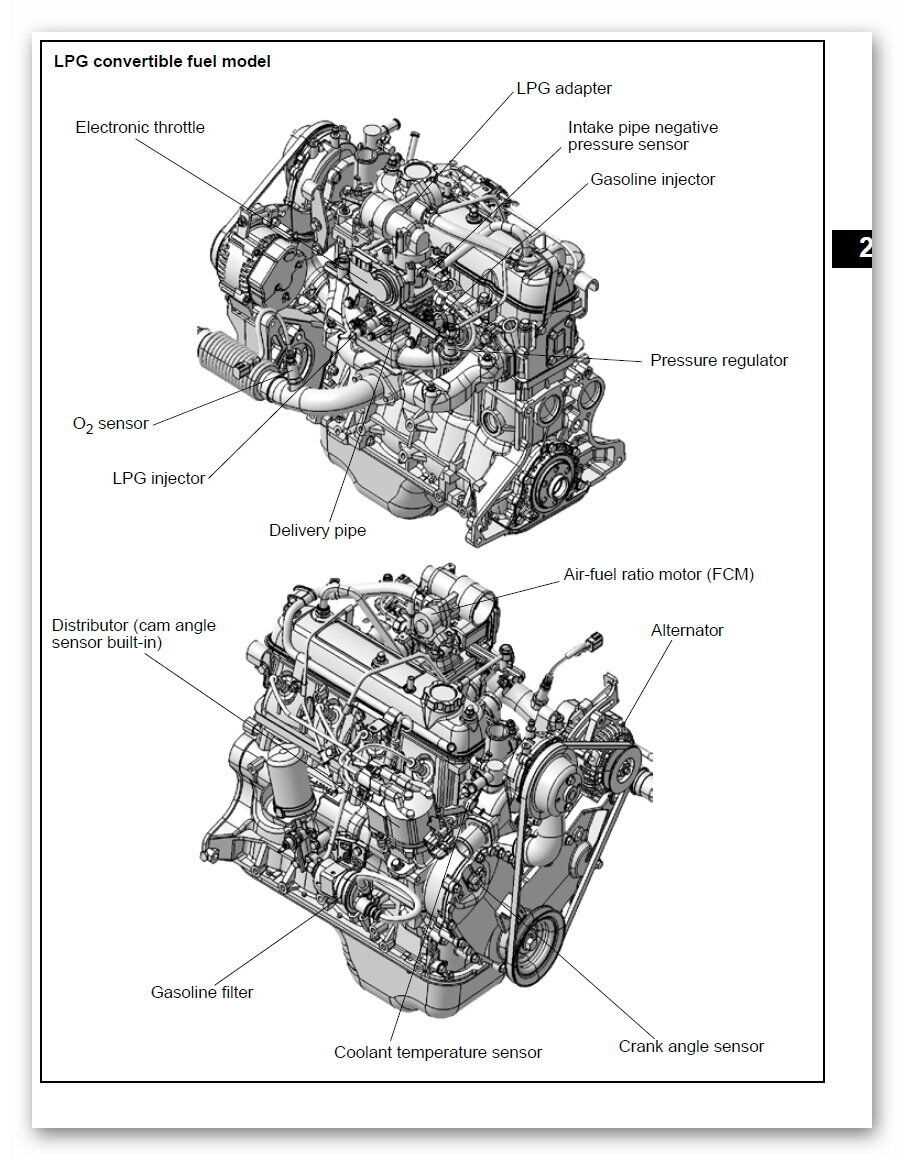 toyota forklift parts diagram