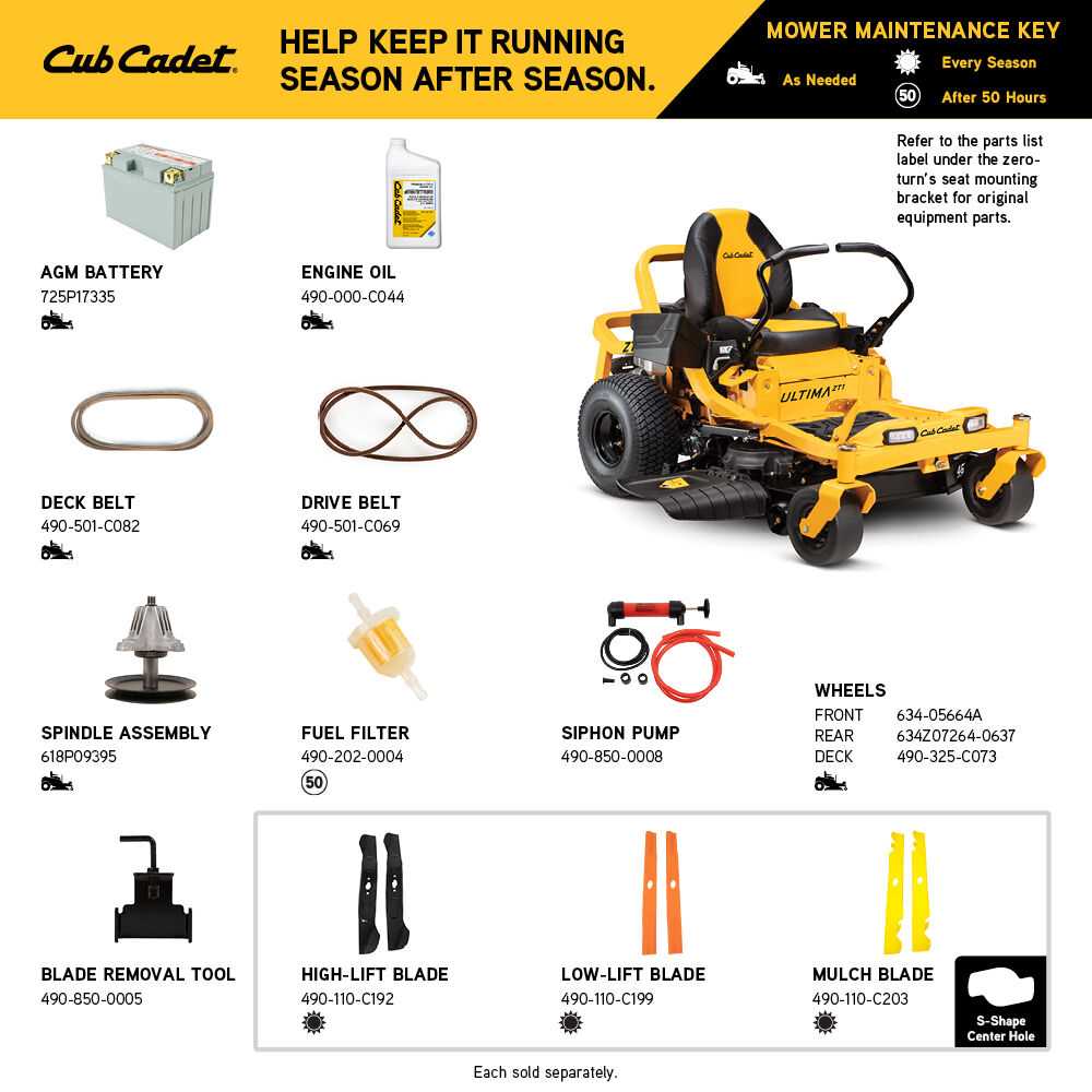 zero turn mower parts diagram