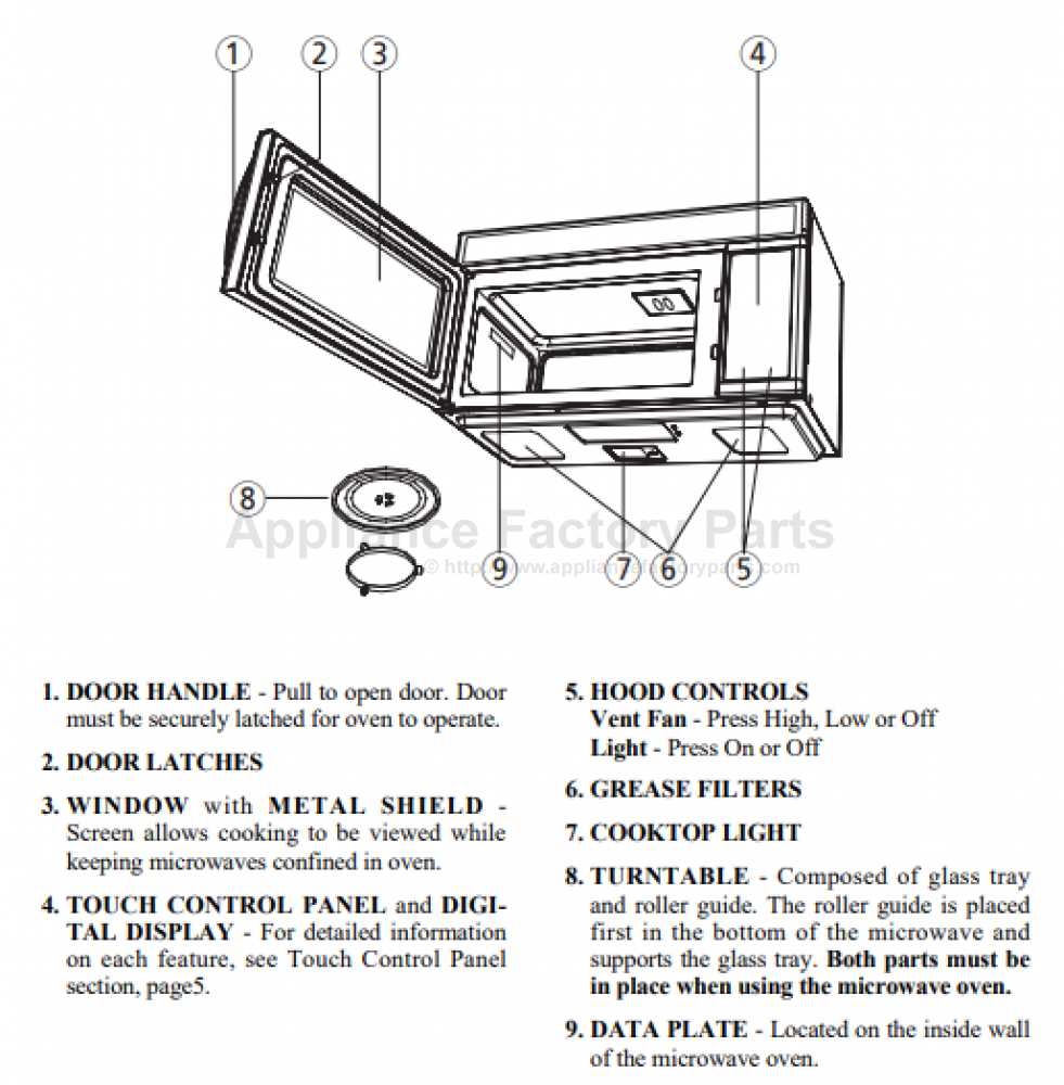 magic chef parts diagram