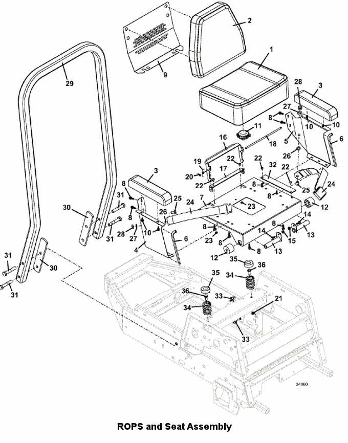 yard machine mower parts diagram