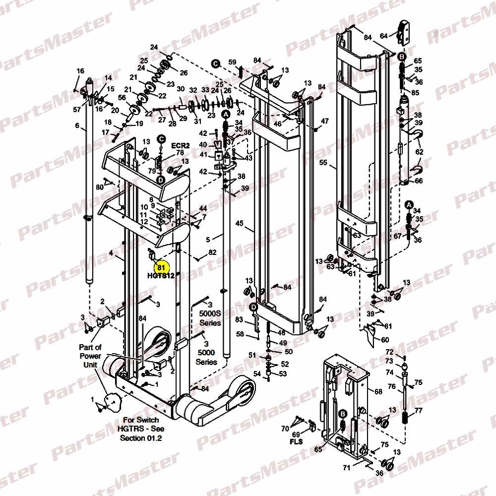 caterpillar forklift parts diagram