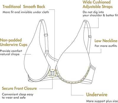 bra parts diagram