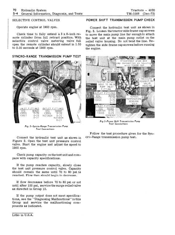 john deere 4010 parts diagram