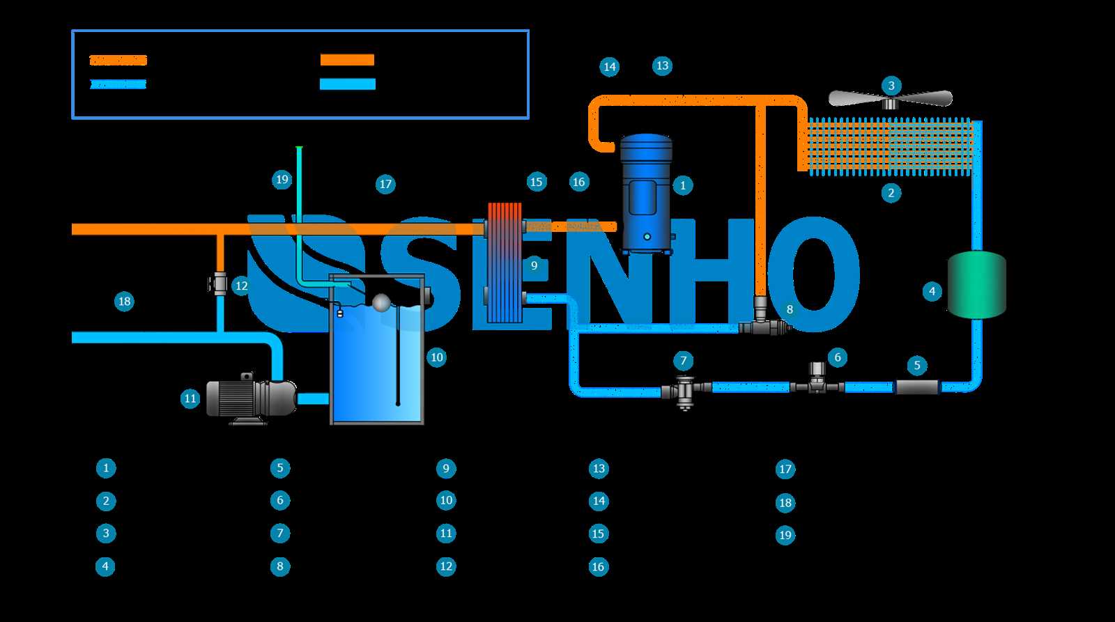 chiller diagram parts