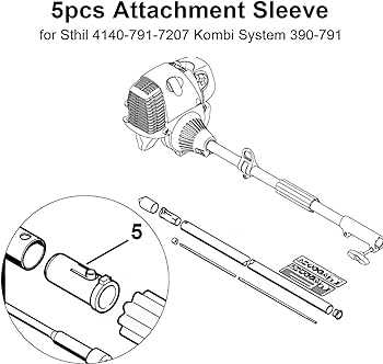 stihl ht 131 parts diagram