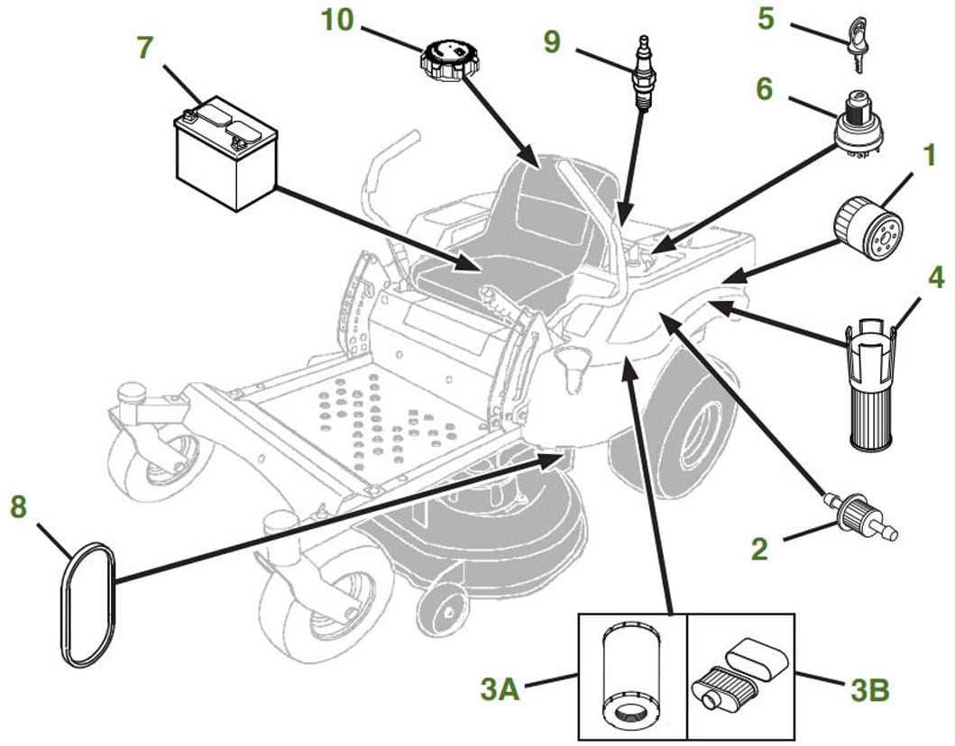 john deere 60 inch mower deck parts diagram