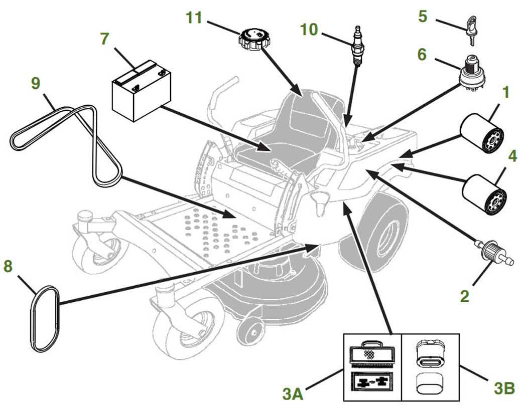 john deere 425 parts diagrams