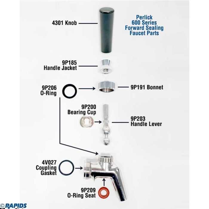 parts of a faucet diagram