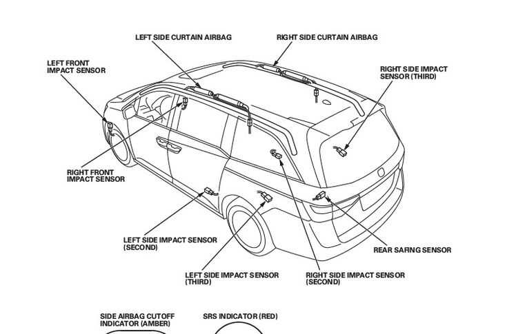 honda odyssey parts diagram