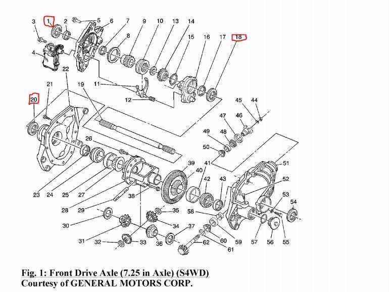 chevy front differential parts diagram