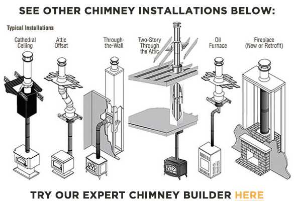 chimney parts diagram