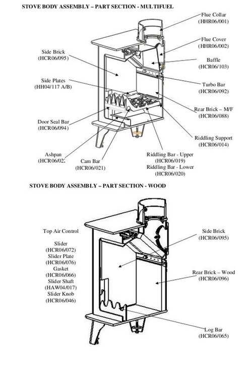 wood burning stove parts diagram