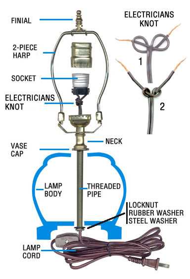 parts of a chandelier diagram