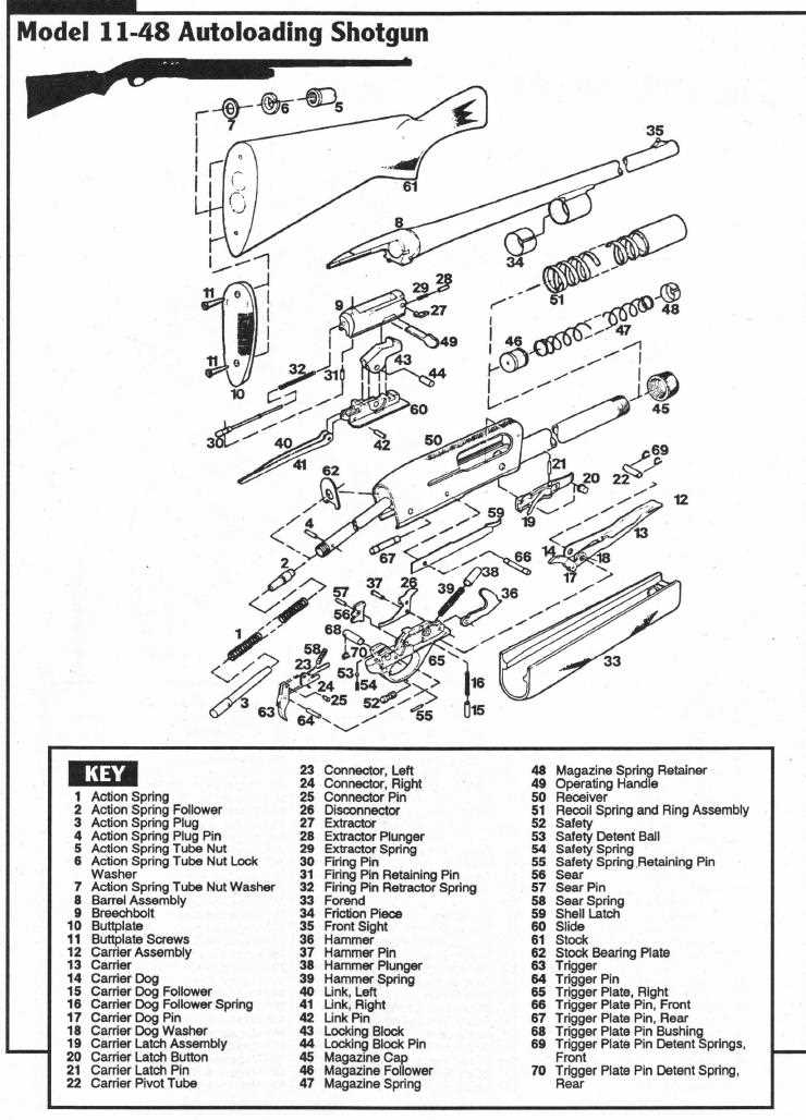 remington sportsman 48 parts diagram