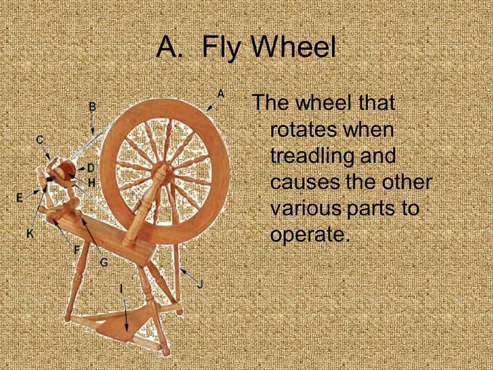 parts of a spinning wheel diagrams