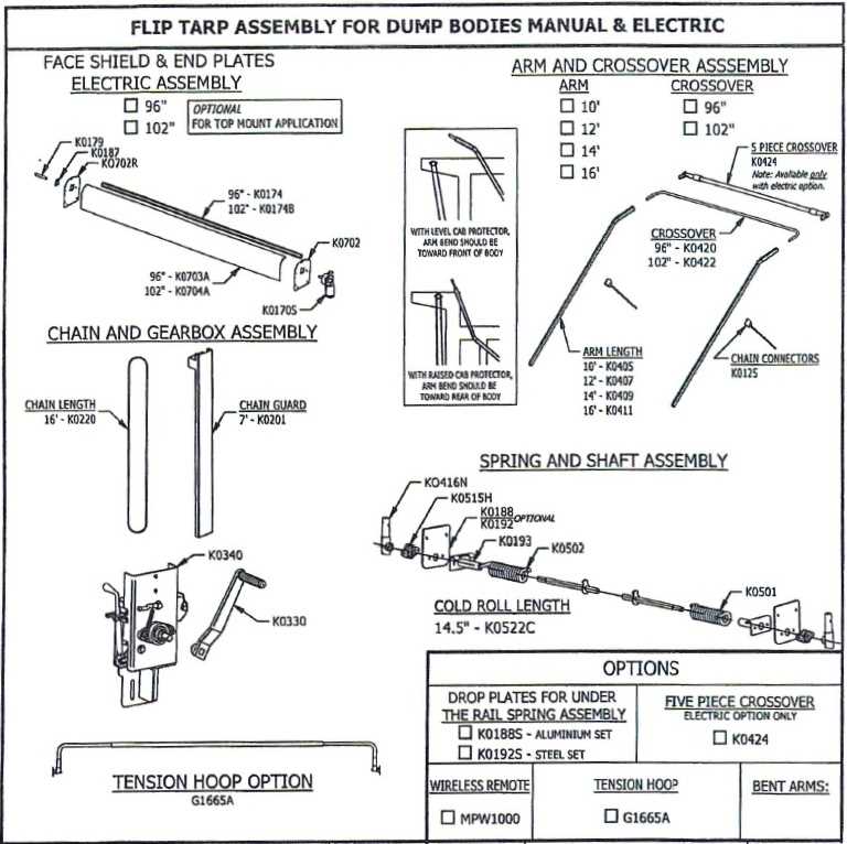 dometic rv awning parts diagram