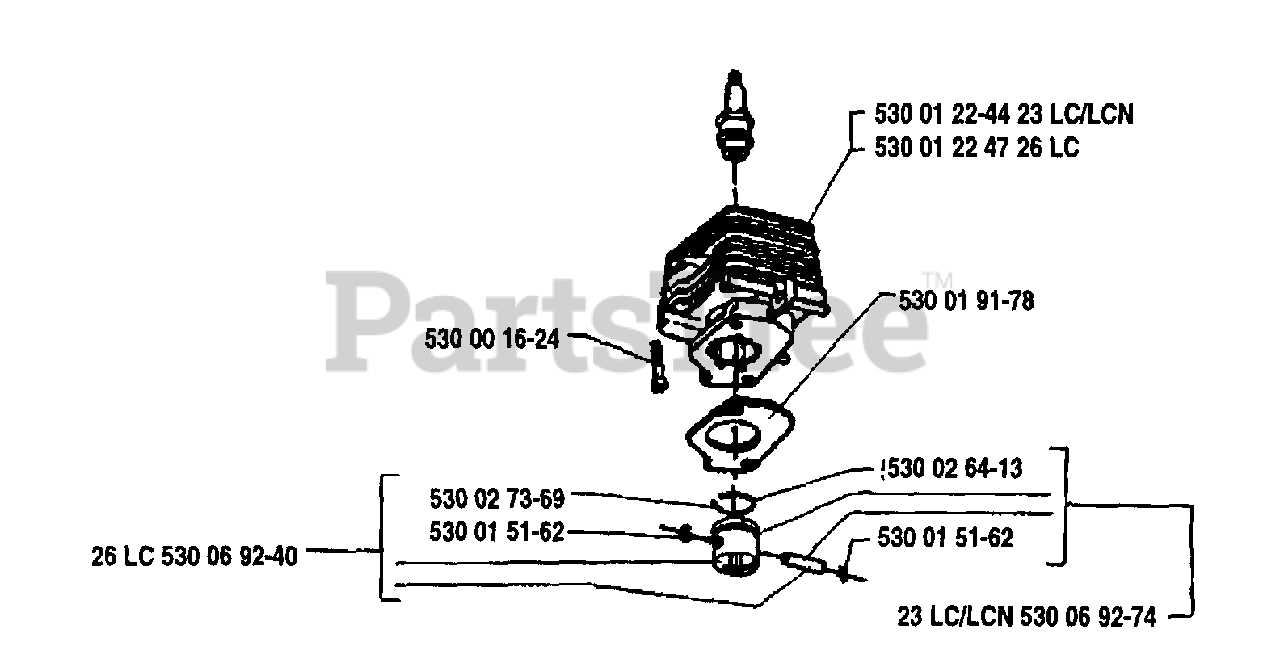 husqvarna 223l parts diagram