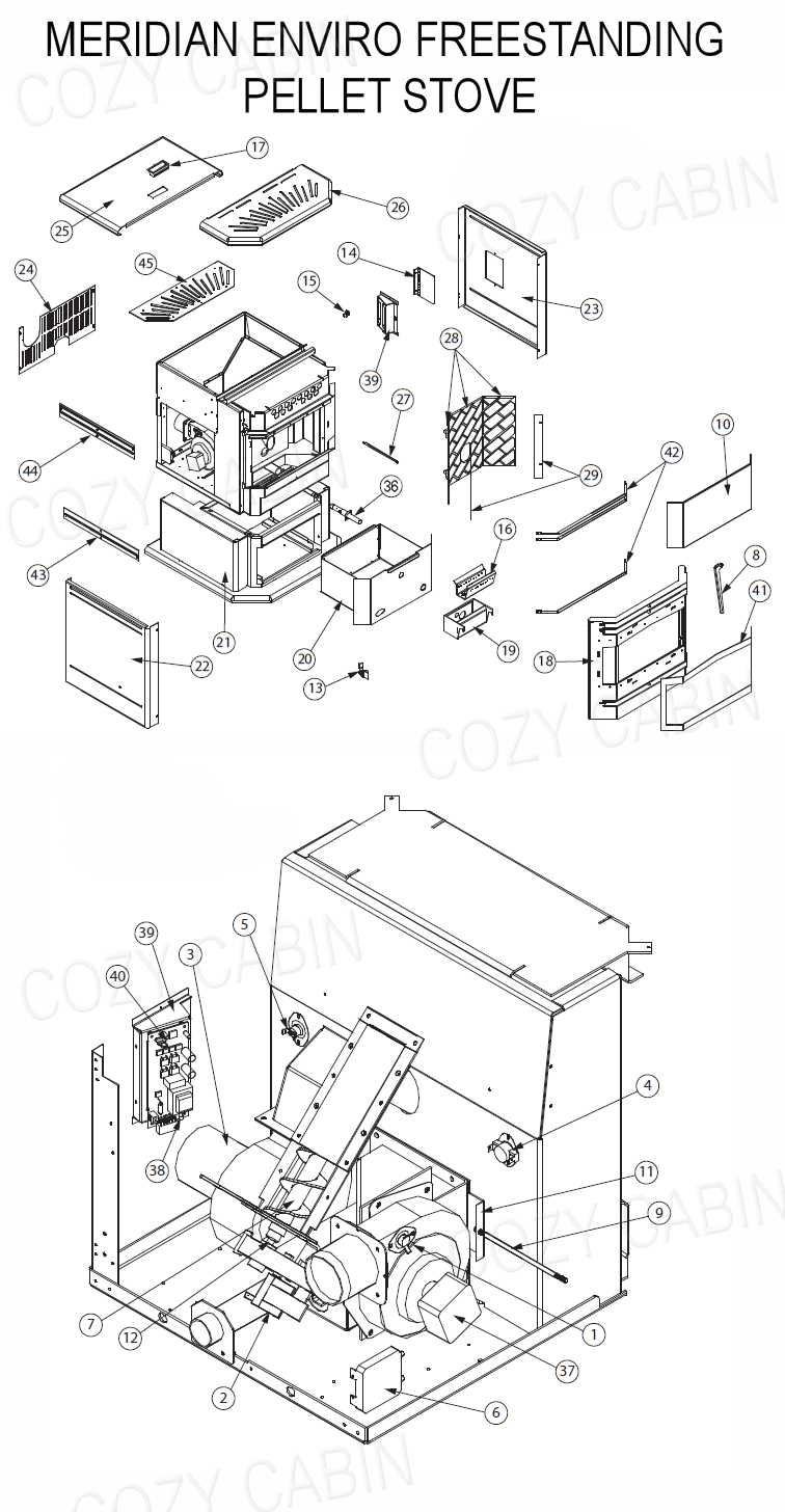 hot blast wood furnace parts diagram