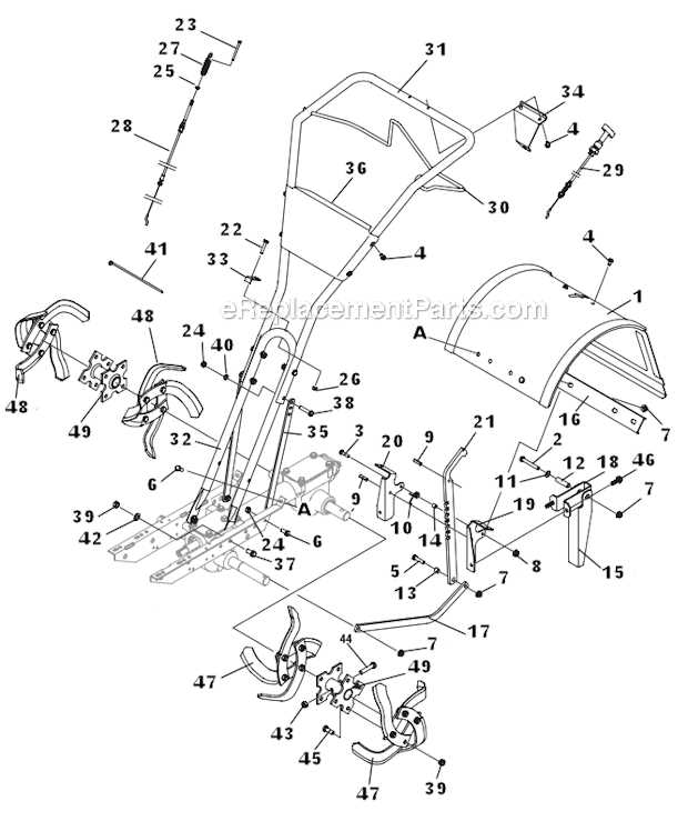 troy bilt horse tiller parts diagram