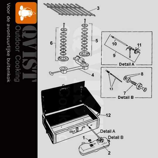 coleman stove parts diagram